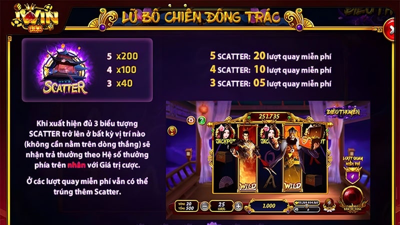 Nắm vững luật chơi là bước đầu tiên để chinh phục slot Điêu Thuyền iWin